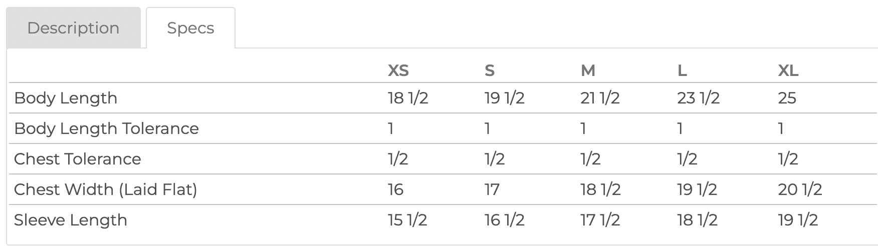 a table that has a number of items on it