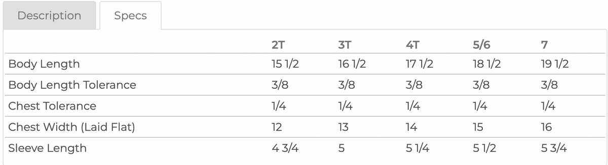 a table that has a number of different items on it