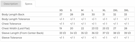 a table that has a number of items on it