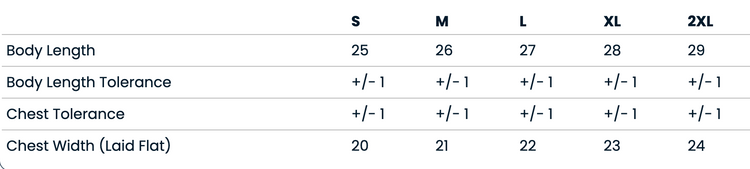 a table with various measurements and corresponding sizes for different body lengths and chest widths.