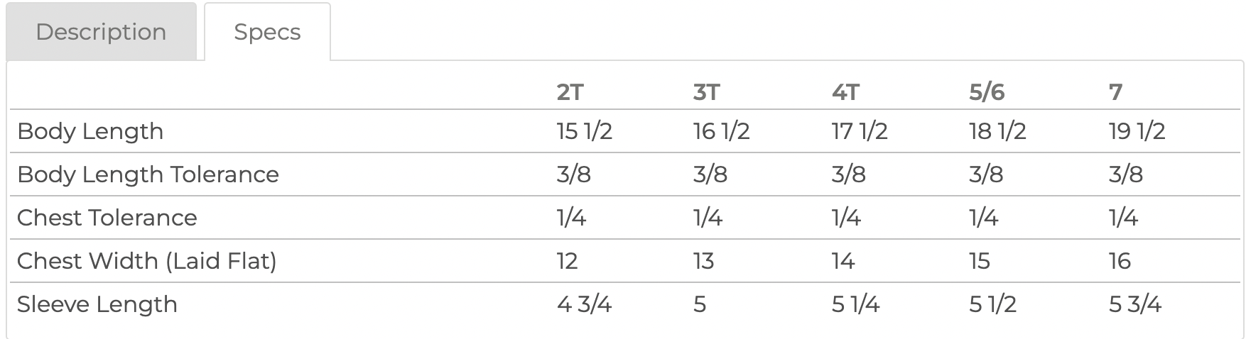 a table that has a number of different items on it