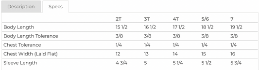 a table that has a number of different items on it