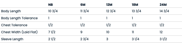a table with various measurements and corresponding body length categories, such as "Body Length", "Body Length Tolerance", "Chest Tolerance", "Chest Width (Laid Flat)", and "Sleeve Length". The table provides specific measurements for different body length categories, such as "10 3/4", "11 3/4", "12 3/4", "13 3/4", "14 3/4", and "18/4".