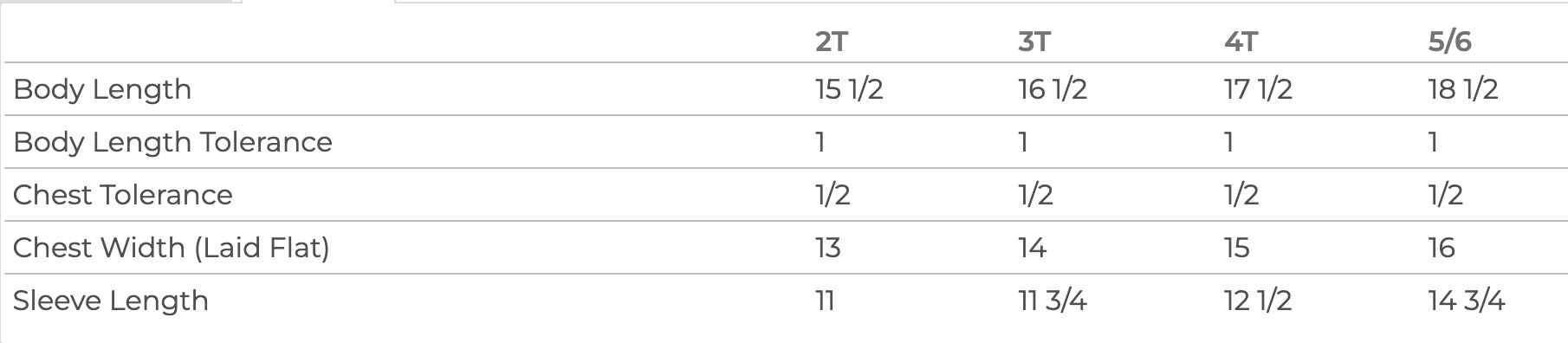 a table with various measurements and descriptions for different clothing sizes, including body length, chest width, sleeve length, and chest width tolerance.