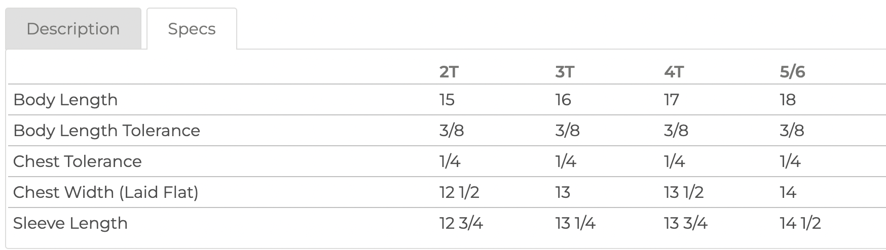 a table that has a number of different items on it