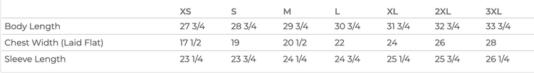 a table with numbers and symbols on it